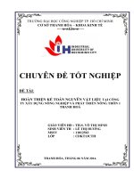 hương. hoàn thiện kế toán nguyên vật liệu tại công ty cổ phần xây dựng và phát triển nông thôn 1 thanh hóa