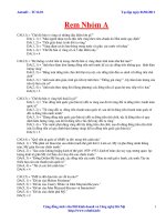 Trắc nghiệm Tài chính quốc tế