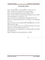 tình hình cho vay hoạt động sản xuất kinh doanh đối với những doanh nghiệp nhỏ và vừa tại chi nhánh ngân hàng nông nghiệp và phát triển nông thônan lỗ huyện phong điền, thừa thiên huế