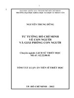 tư tưởng hồ chí minh về con người và giải phóng con người