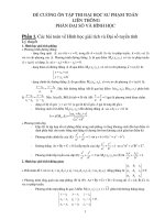 ĐỀ CƯƠNG ÔN TẬP THI ĐẠI HỌC SƯ PHẠM TOÁN LIÊN THÔNG PHẦN ĐẠI SỐ VÀ HÌNH HỌC