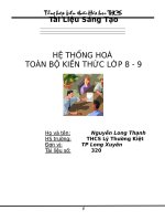 kiến thức hoá học thcs lớp 8 và 9 tham khảo