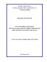 Hạ tầng khóa công khai, xây dựng cổng truyền thông thanh toán song phương ứng dụng chữ ký số