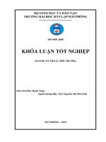 Đồ án Tính toán  thiết kế hệ thống xử lí nước thải nhà máy giấy công suất 200 m3 trên ngày đêm ﻿