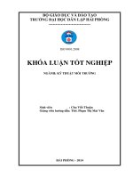 Tính toán thiết kế hệ thống xử lý nước thải nhà máy sản xuất giấy công suất 300 m3 trên ngày đêm ﻿