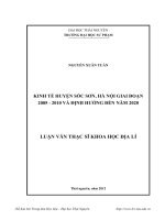 Kinh tế Huyện Sóc Sơn, Hà Nội giai đoạn 2005 đến 2010 và định hướng đến năm 2020