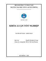 hoàn thiện tổ chức kế toán doanh thu, chi phí và xác định kết quả kinh doanh tại công ty cổ phần vật liệu xây dựng số 9 hải phòng