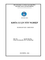 hoàn thiện công tác lập và phân tích bảng cân đối kế toán tại công ty cp đầu tư tm & xd phú thành