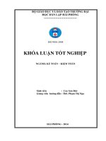 hoàn thiện tổ chức kế toán vốn bằng tiền tại công ty tnhh phương mạnh