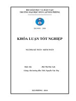hoàn thiện công tác kế toán nguyên vật liệu tại công ty tnhh sản xuất và thương mại ánh sáng