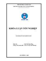 hoàn thiện tổ chức công tác kế toán doanh thu, chi phí và xác định kết quả kinh doanh tại công ty tnhh xây dựng và thương mại an phát