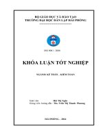 Hoàn thiện tổ chức kế toán doanh thu, chi phí và xác định kết quả kinh doanh tại Công ty cổ phần xây dựng vận tải Phúc Thịnh