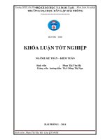 Hoàn thiện công tác lập và phân tích báo cáo kết quả kinh doanh tại công ty cổ phần vận tải thủy số 4 ﻿