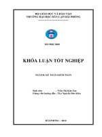 Hoàn thiện tổ chức kế toán chi phí sản xuất, tính giá thành sản phẩm và phân tích chi phí – giá thành tại Công ty Cổ phần Hàng Kênh ﻿