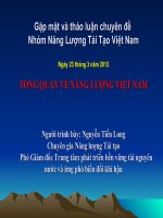 Tổng quan về ngành năng lượng việt nam