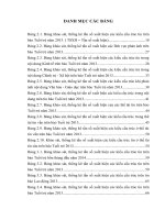 cách trình bày cấu trúc tin trên báo tuổi trẻ năm 2013