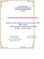 hoàn thiện công tác kế hoạch hóa sản xuất tại nhà máy scavi phong điền - công ty scavi huế