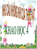 bài giảng khoa học 4 bài 59 nhu cầu chất khoáng của thực vật