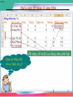 Bài 5:  THAO TÁC VỚI BẢNG TÍNH ( THI GVG)