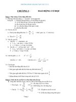 Phương pháp giải các bài tập Vật Lý 12