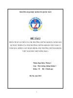 phân tích vai trề của thị trường chứng khoán. đánh giá sự phát triển của thị trường chứng khoán việt nam 12 năm qua. bènh luận nhận định ô thị trường chứng khoán việt nam như một sềng bạc