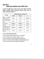 HÌNH HỌC KHÔNG GIAN TỔNG hợp