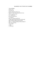 “Thực trạng dạy  học phân môn Tập đọc cho học sinh chậm phát triển trí tuệ học hòa nhập ở các trường Tiểu học tại Quận Cẩm Lệ, Thành phố Đà Nẵng”