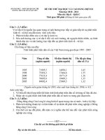 đề thi thử đại học môn địa có đáp án