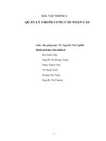 QUẢN LÝ HÀNG TỒN KHO TRONG CHUỖI CUNG ỨNG