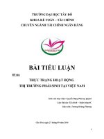 Thực trạng hoạt động thị trường phái sinh Việt Nam