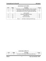 Bài tập lớn quy hoạch thực nghiệm full