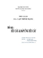 TIỂU LUẬN Môn: LẬP TRÌNH MẠNG YÊU CẦU  ĐÁP ỨNG YÊU CẦU