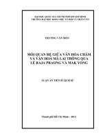 mối quan hệ giữa văn hóa chăm và văn hóa mã lai thông qua lễ raja praong và mak yong