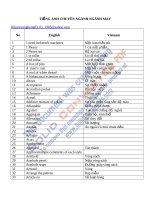 Từ vựng tiếng anh   chuyên ngành thiết kế may