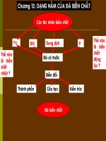 bài giảng địa chất cấu tạo chương 12 dạng nằm của đá biến chất
