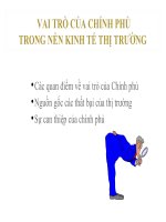 slide bài giảng kinh tế vi mô vai trò của chính phủ trong nền kinh tế thị trường