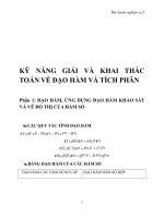chuyên đề đạo hàm, tích phân chon lọc dành cho ôn thi cđ-đh