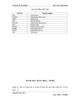 ứng dụng marketing ngân hàng vào việc nghiên cứu nhu cầu mong muốn của thế hệ x (1965-1979) ở thành thị về dịch vụ ngân hàng và đưa ra giải pháp về sản phẩm, dịch vụ hợp lý