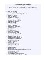 DANH SÁCH từ VỰNG THIẾT yếu DÙNG CHO ôn tốt NGHIỆP THPT môn TIẾNG ANH