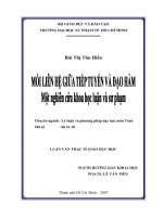mối liên hệ giữa tiếp tuyến và đạo hàm