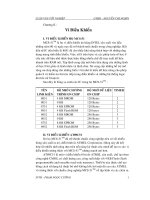 ĐỀ TÀI: Ứng dụng vi xử lý trong dây truyền sản xuất