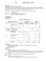 đề kiểm tra vật lý 45 phút chọn lọc có đáp án tham khảo (2)