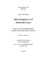 một số định lý về nhóm hữu hạn