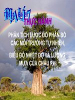 BÀI 28. THỰC HÀNH PHÂN TÍCH LƯỢC ĐỒ VÀ CÁC MÔI TRƯỜNG CHÂU PHI