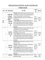 Giáo án đại số và giải tích 11 HK1