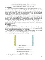 một vài phương pháp khai thác bài toán