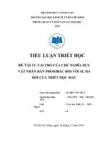 TIỂU LUẬN TRIẾT HỌC ĐỀ TÀI 11: VAI TRÒ CỦA CHỦ NGHĨA DUY VẬT NHÂN BẢN PHOIƠBẮC ĐỐI VỚI SỰ RA ĐỜI CỦA TRIẾT HỌC MÁC