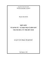 Biến đổi về kinh tế xã hội thị xã Bỉm Sơn Thanh Hóa từ 1986 đến 2010