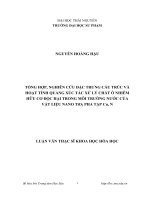 Tổng hợp, nghiên cứu đặc trưng cấu trúc và hoạt tính quang xúc tác xử lý chất ô nhiễm hữu cơ độc hại trong môi trường nước của vật liệu Nano TiO2 pha tạp Cu, N