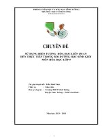 sử dụng hiện tượng hóa học liên quan đến thực tiễn trong bồi dưỡng học sinh giỏi môn hóa học lớp 9